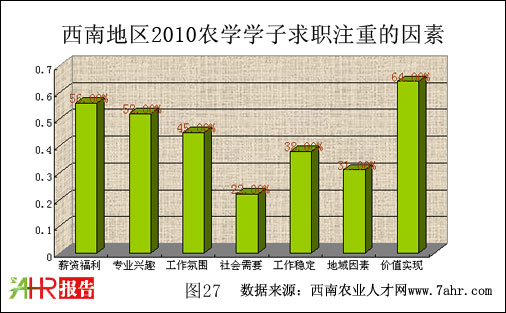 ϵ؅^(q)2010r(nng)W(xu)W(xu)עص